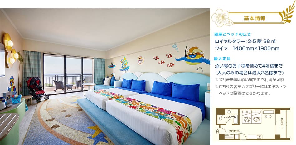 PICグアムのロイヤルタワーの基本情報。