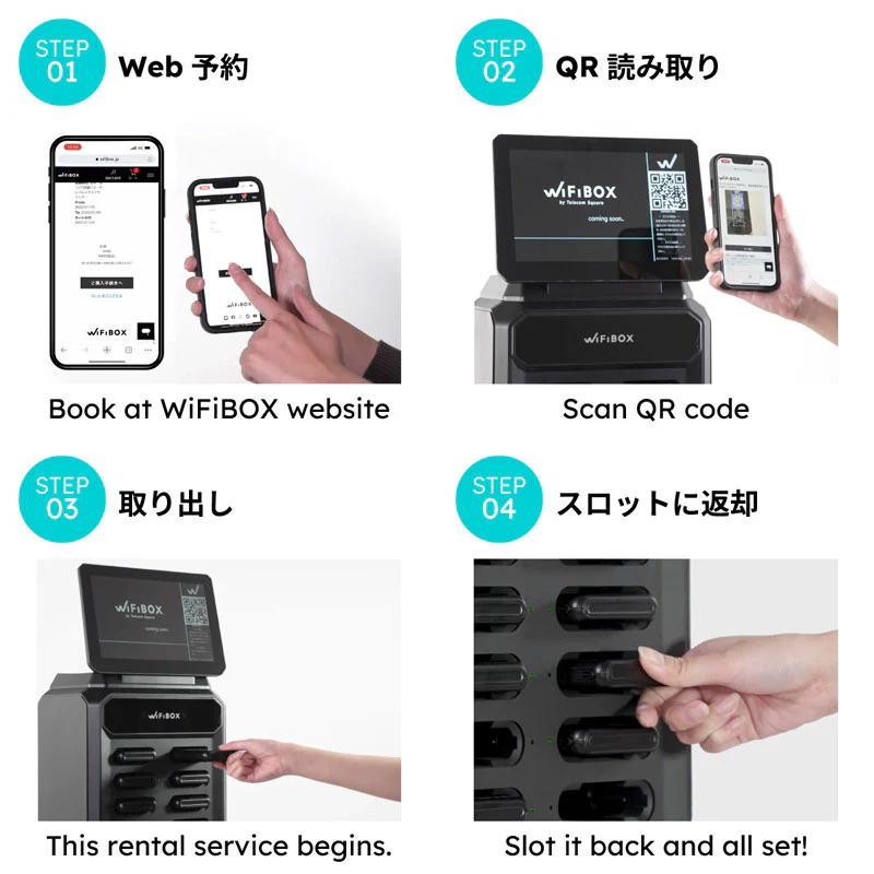 WiFi BOXの受取方法
