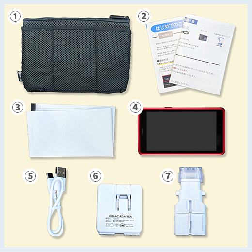 海外WiFiレンタルショップのレンタル品一式