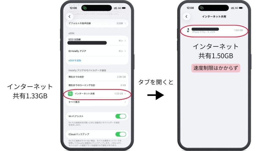 iPhoneのテザリング元端末。インターネット共有が1.33GB、タブを開くとインターネット共有が1.50GBとなっている。