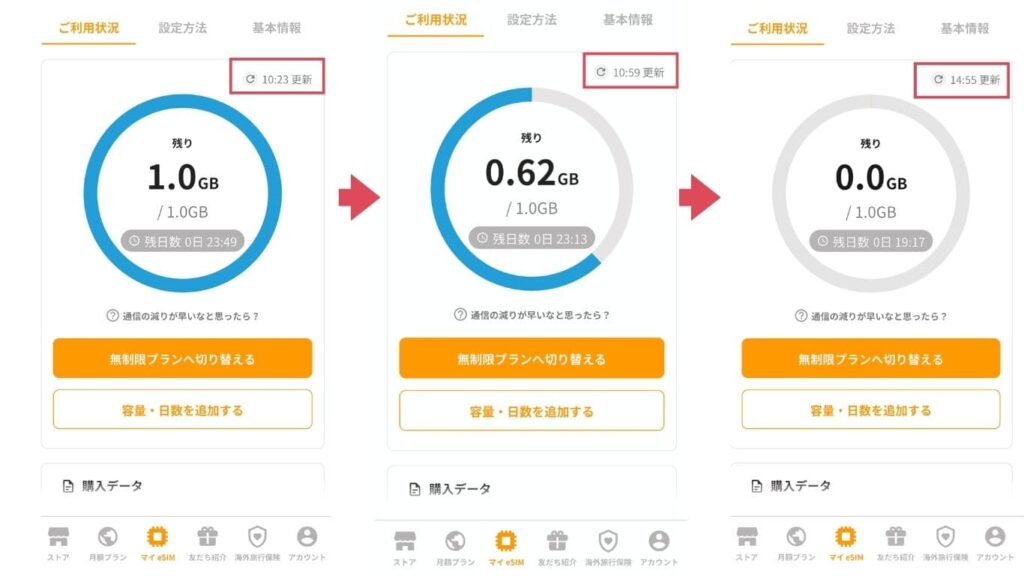 トリファアプリのデータ残量確認画面。１GBから0.62GBそして0GBになっている。